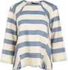 Zara Unisex Multicolor Top, Striped